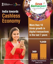 Digital Dominance: 72% of MSME Transactions in India are Now Cashless