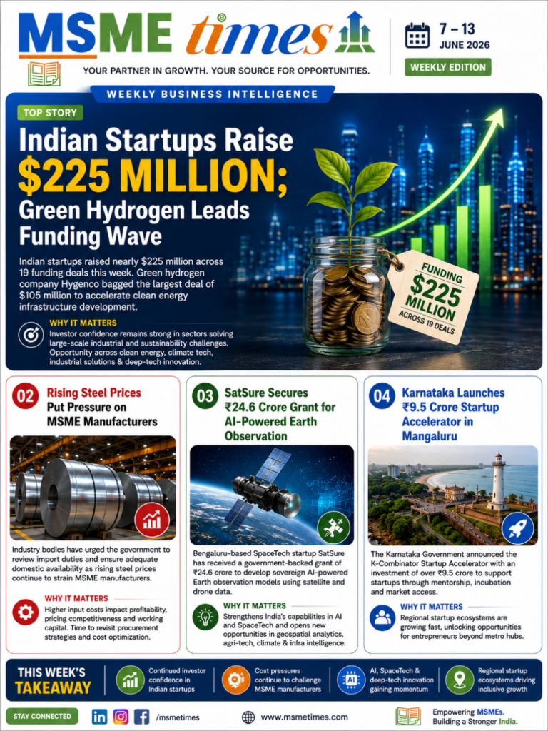 MSME Times 30th editions 14 June 2026 1