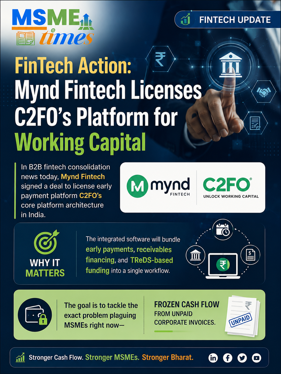 Mynd Fintech Acquires C2FO India to Strengthen MSME Working Capital Solutions