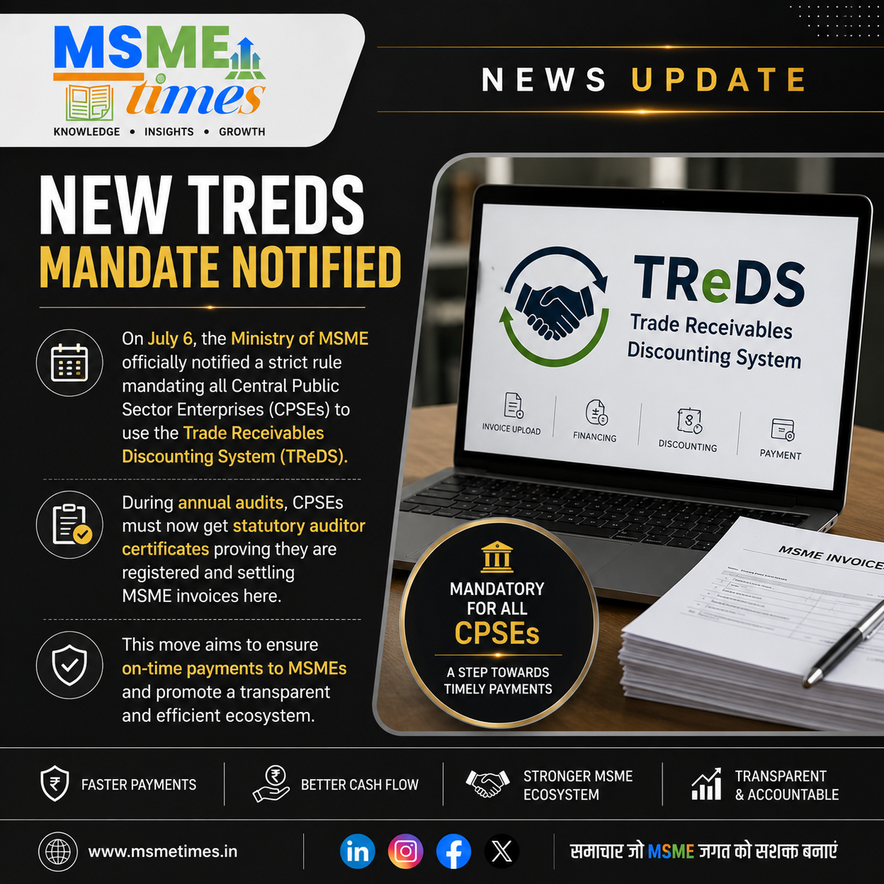 TReDS Mandatory for CPSEs to Ensure Faster MSME Payments
