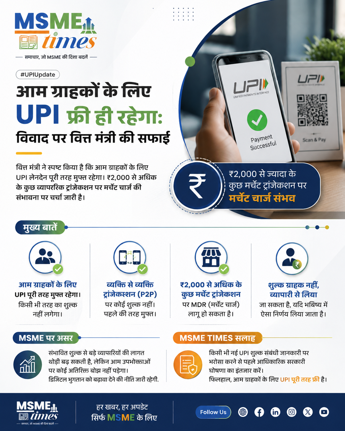 UPI ग्राहकों के लिए फ्री रहेगा, ₹2,000+ मर्चेंट चार्ज संभव