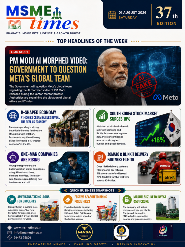 Copy of MSME TIMES 35TH EDITION 1