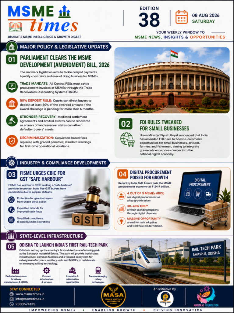 MSME TIMES 35TH EDITION 1