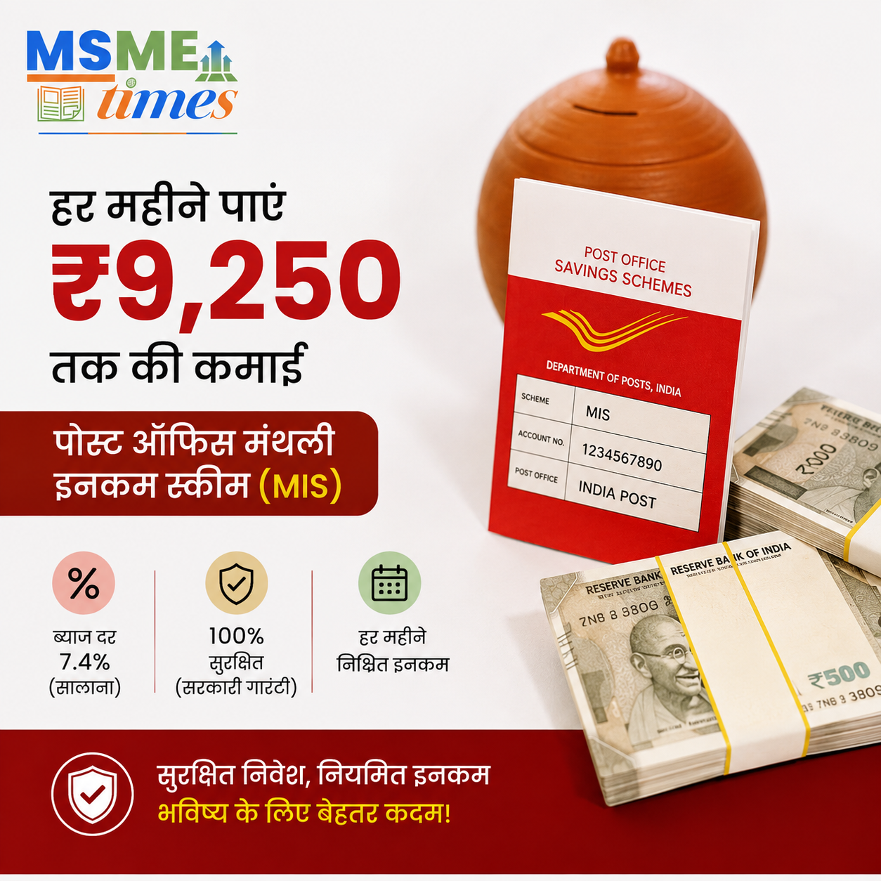 Post Office Monthly Income Scheme: 7.4% ब्याज से हर महीने ₹9,250 तक की कमाई, जानें पूरी जानकारी