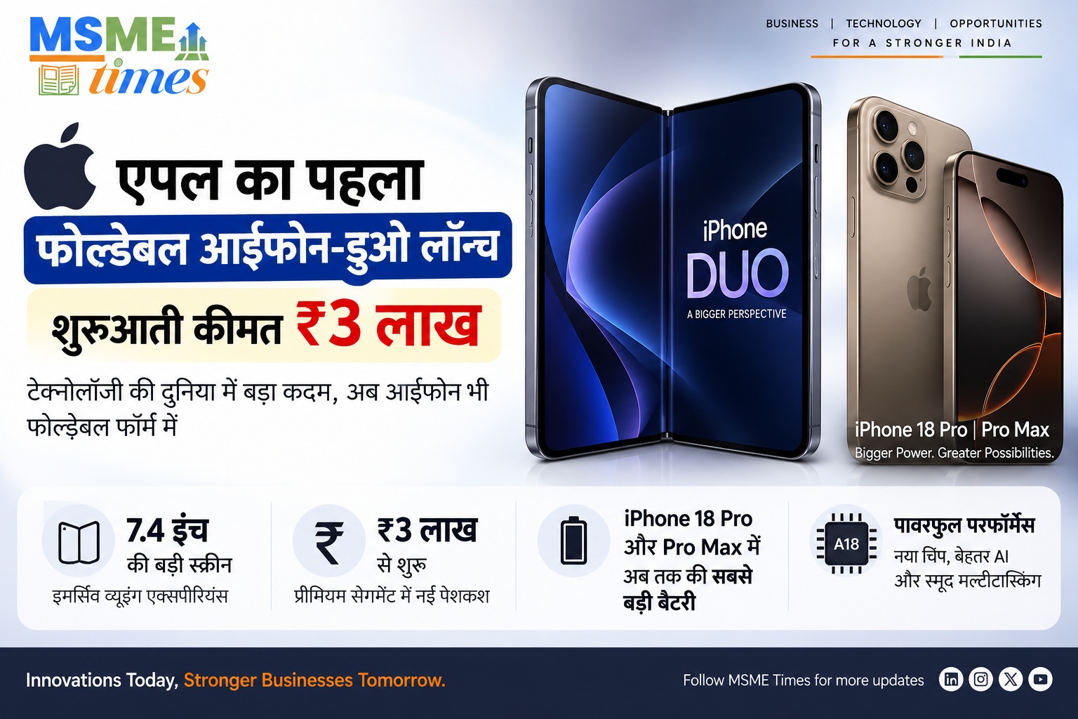 Apple Foldable iPhone Duo लॉन्च: 7.4 इंच की बड़ी स्क्रीन, कीमत करीब ₹3 लाख