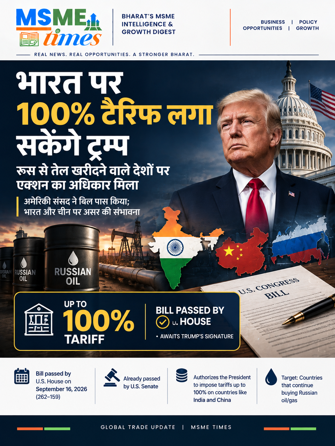 भारत पर 100% टैरिफ लगाने की ट्रम्प को मिली शक्ति
