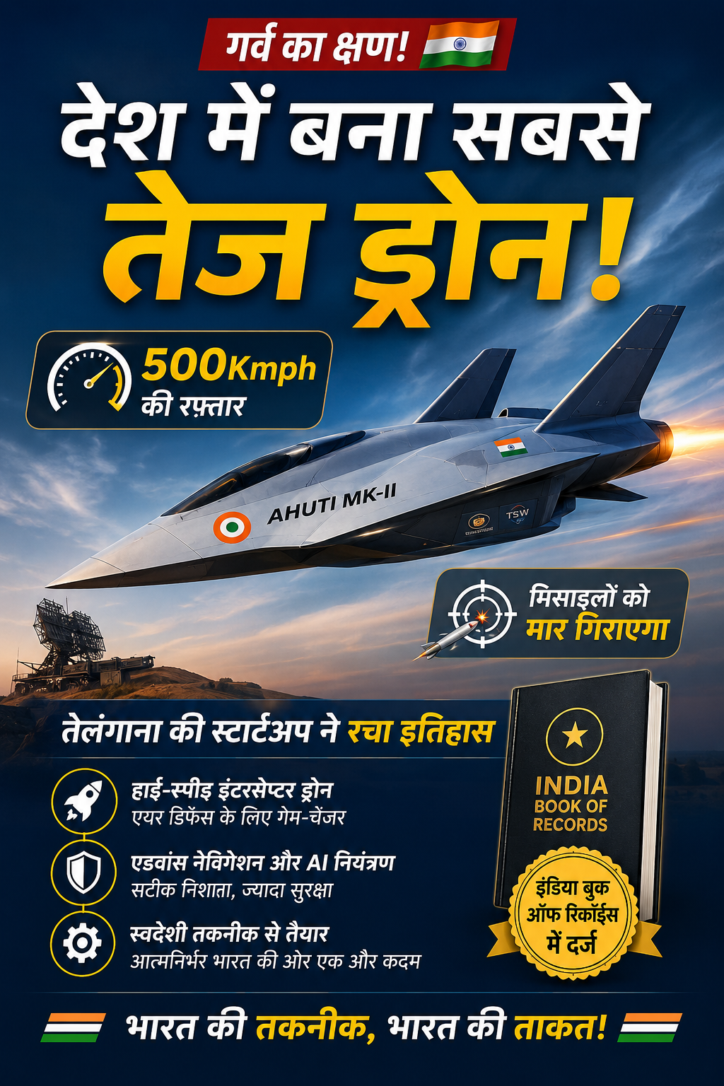 Ahuti Mk II: भारत का सबसे तेज Multirotor Drone, 498 Kmph की रफ्तार