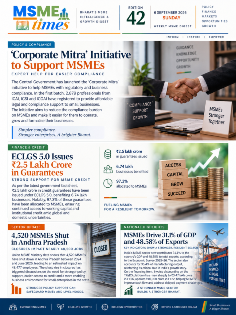 MSME TIMES 41TH EDITION 5 1