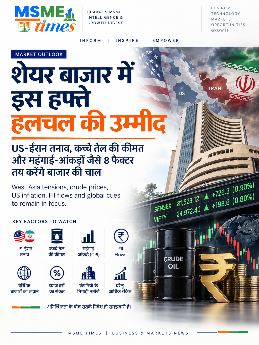 Share Market Outlook This Week: US-Iran Tension, Crude Oil और Inflation समेत 8 Factors पर नजर