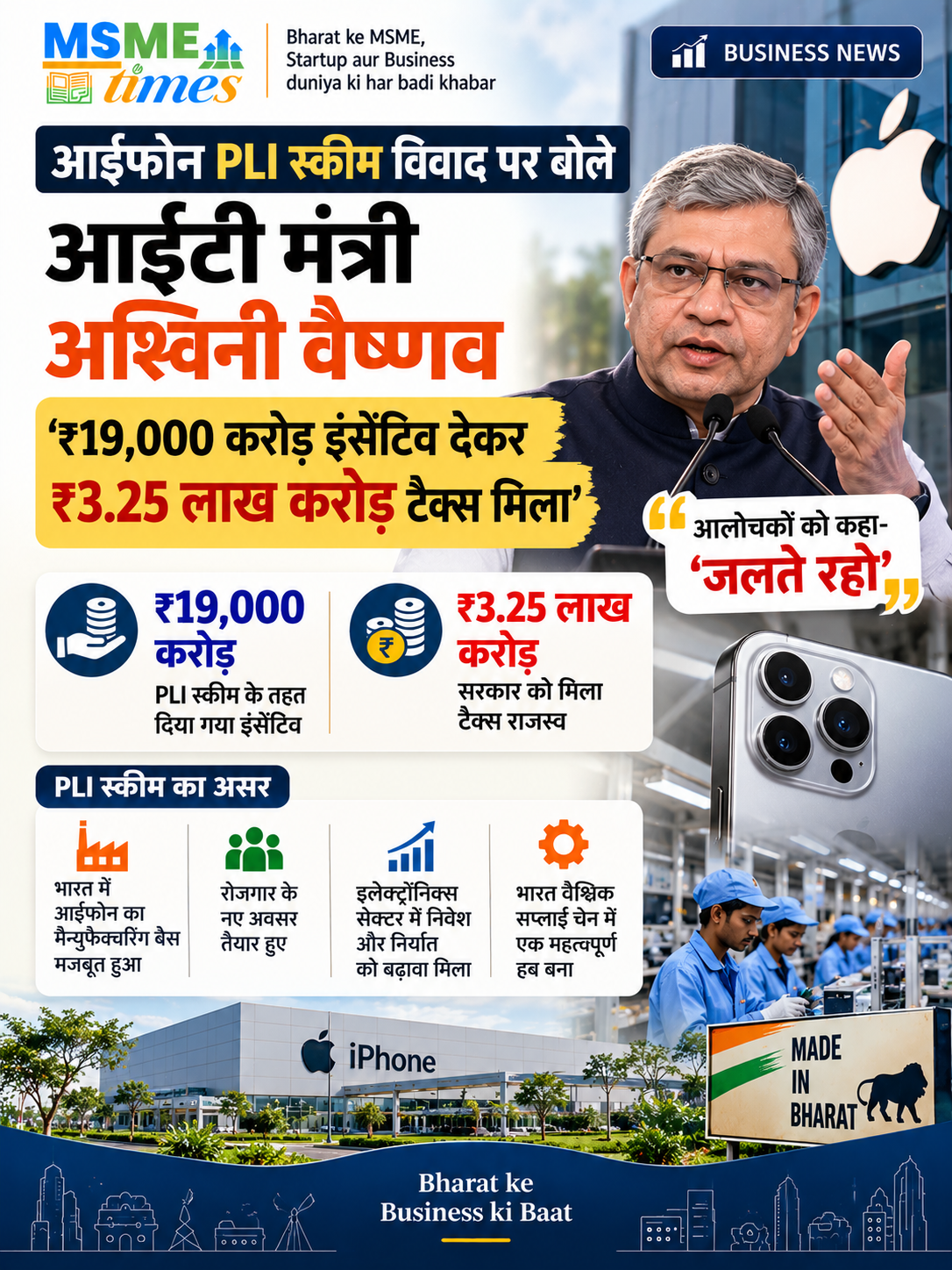 Ashwini Vaishnaw statement on iPhone PLI scheme Rs 19000 crore incentives and Rs 3.25 lakh crore tax claim