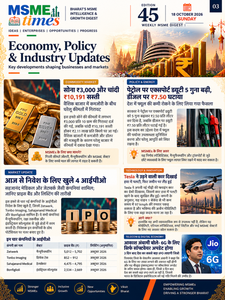 msme times 45 edtion 2