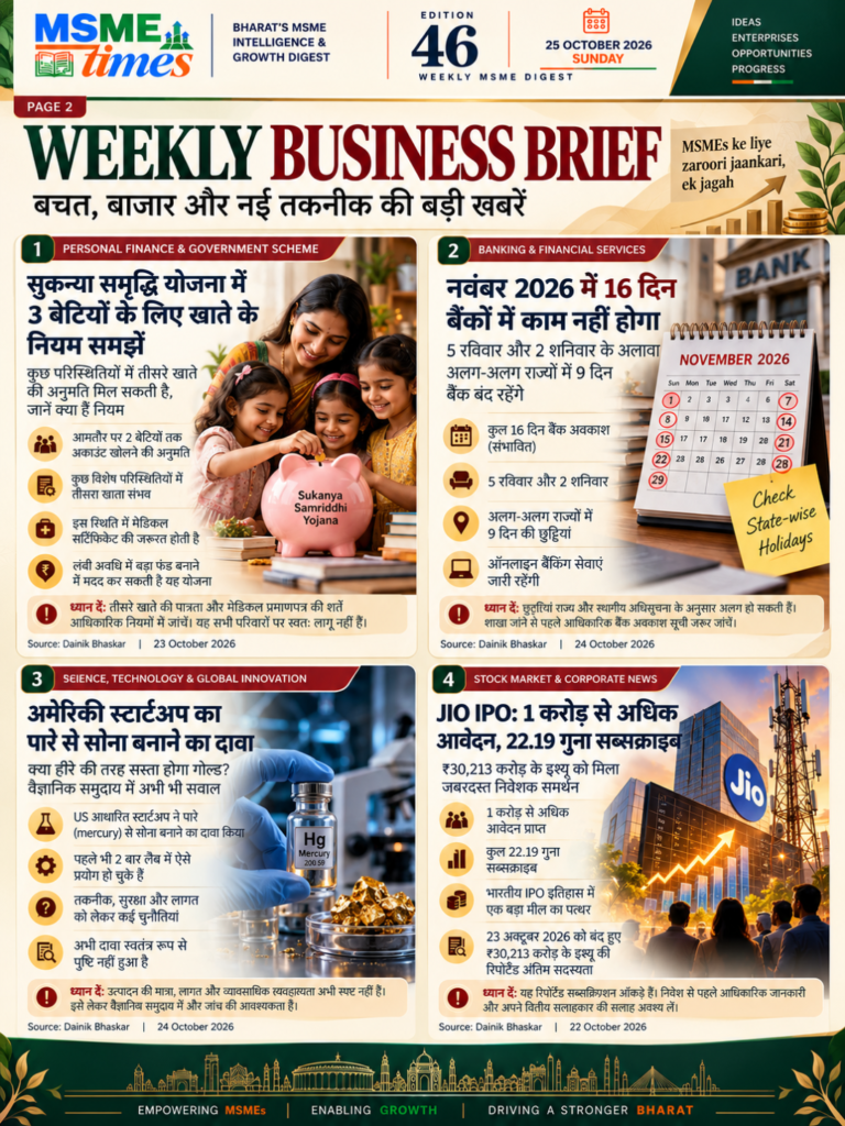 msme times 46 edtion 1