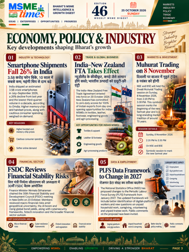 msme times 46 edtion 2